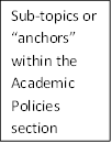 Sub-topics or “anchors” within the Academic Policies section

